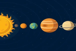 Скільки планет у Сонячній системі: повний список і цікаві факти
