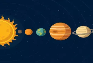 Скільки планет у Сонячній системі: повний список і цікаві факти